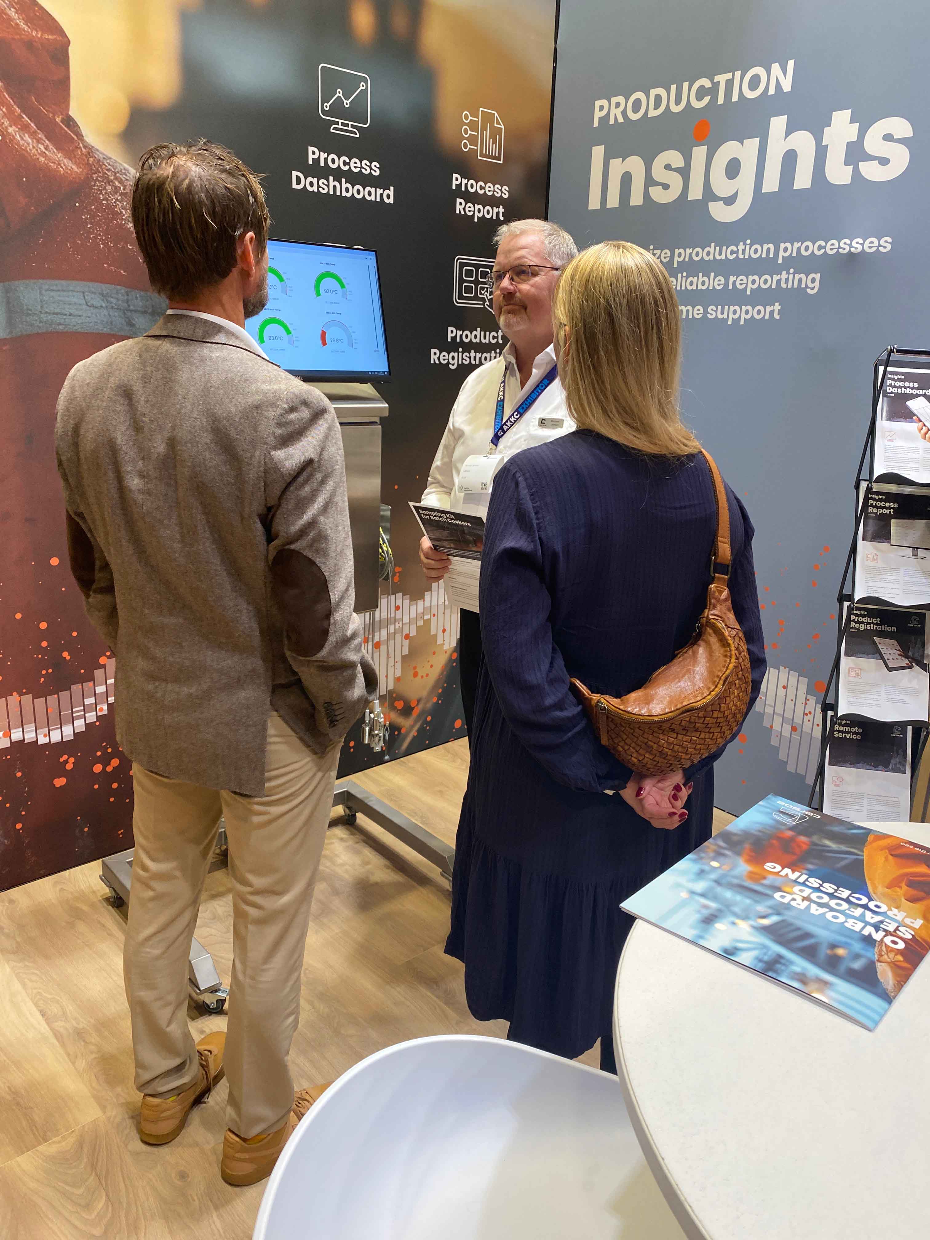 Danfish 2025 insights low