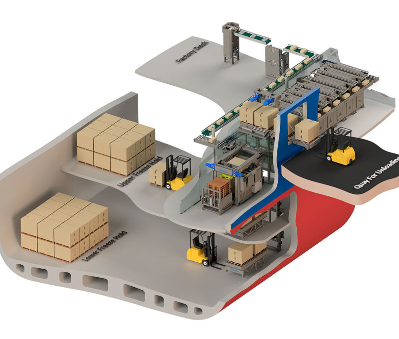 Carsoe onboard handling layout